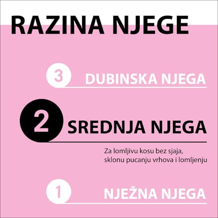 Regenerator za kosu u spreju Express Liquid Silk Schwarzkopf GLISS