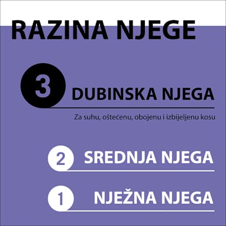 Blonde Hair Perfector šampon za kosu Schwarzkopf GLISS