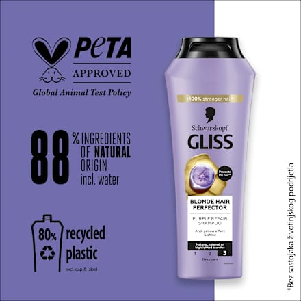 Blonde Hair Perfector šampon za kosu Schwarzkopf GLISS