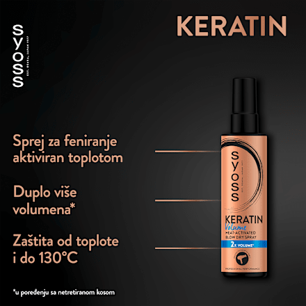 KERATIN Volume sprej za kosu  syoss