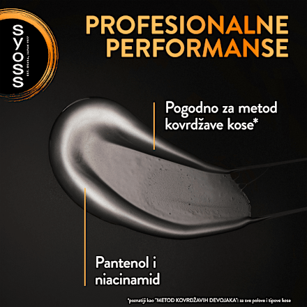 INTENSE CURL regenerator za kosu syoss