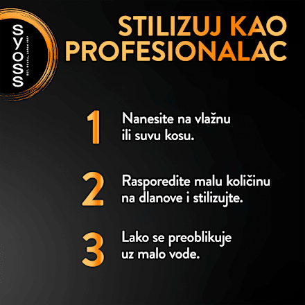 INTENSE CURL regenerator za kosu syoss