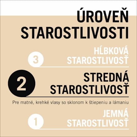 Darčekové balenie For Every You Oil Nutritive Schwarzkopf GLISS