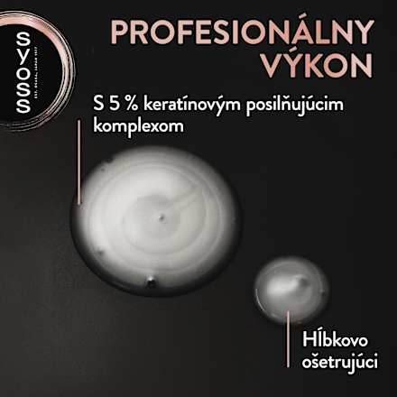 Darčekové balenie Intense Keratin syoss