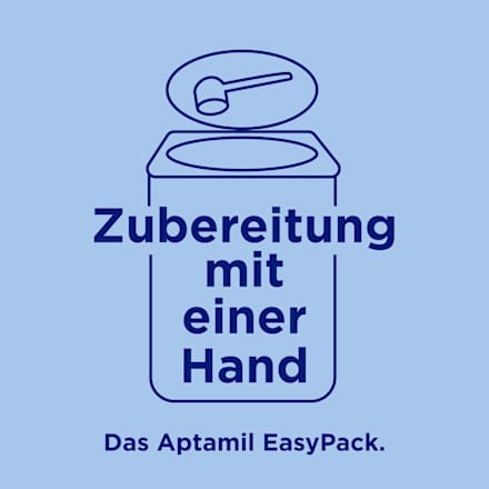 Anfangsmilch Pre Pronutra von Geburt an Aptamil