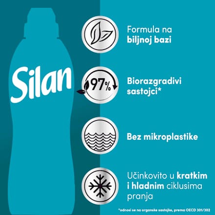 Relaxing Maldives omekšivač za rublje, 62 pranja Silan