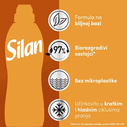 Aromatherapy omekšivač za rublje Fascinating Frangipani, 62 pranja Silan