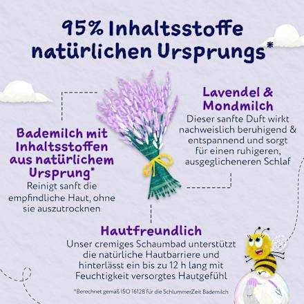 Baby Badezusatz Beruhigende Bademilch Schlummerzeit  Childs Farm