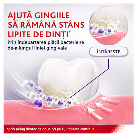 Pasta de dinti protectie gingii parodontax