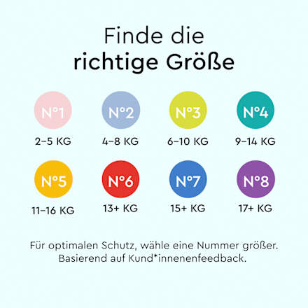 Windeln Gr. 4 (9-14 kg) Monatsbox Lillydoo