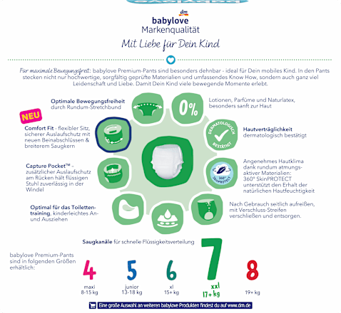 Bugyipelenka XXL, 7-es méret, 17+ kg, havi csomag babylove