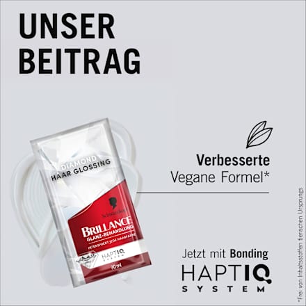 Farb-Glanzbehandlung Glossing Neutral Schwarzkopf Brillance