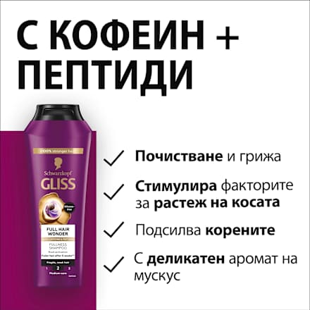 Шампоан за коса Full Hair Wonder Schwarzkopf GLISS