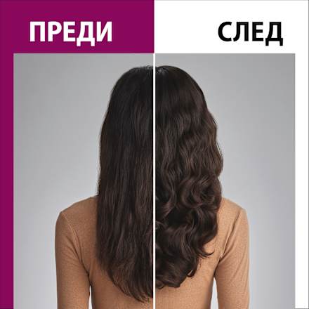 Балсам за коса Full Hair Wonder Schwarzkopf GLISS