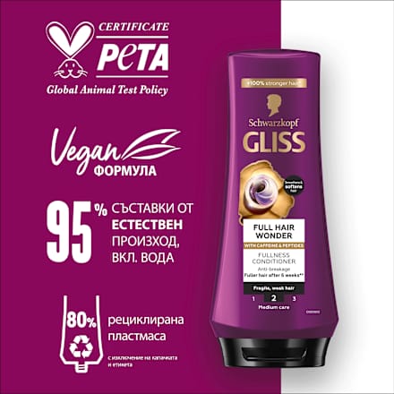 Балсам за коса Full Hair Wonder Schwarzkopf GLISS