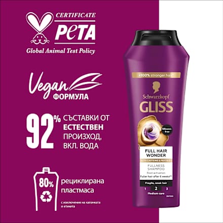 Шампоан за коса Full Hair Wonder Schwarzkopf GLISS