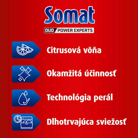 Osviežovač do umývačky riadu Deo Perls Lemon Somat