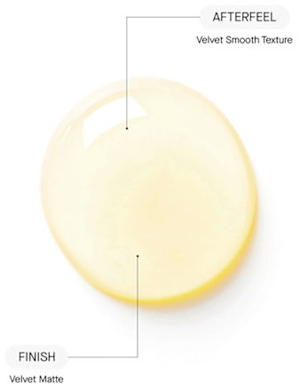 Sonnencreme Gesicht Transparent LSF50+ Transparent Lab