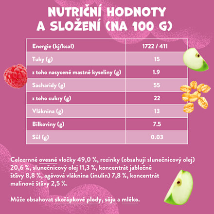 ovesná tyčinka s příchutí malina a jablko Goodies