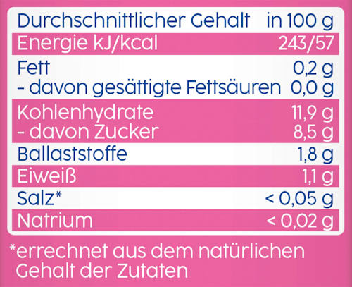 Quetschie Himbeere Banane in Apfel mit Dinkel, ab 1 Jahr (4x90 g) Bebivita