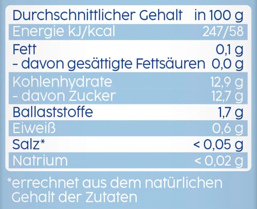 Quetschie Kinderspass Multifrucht ab 1 Jahr (4x90 g) Bebivita
