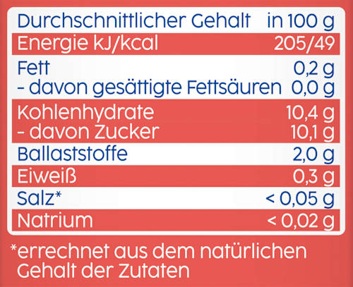 Quetschie Erdbeere in Apfel Birne, ab 1 Jahr (4x90 g) Bebivita