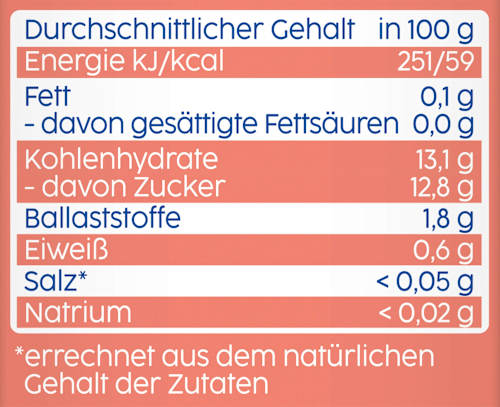 Quetschie Kinderspass Pfirsich in Apfel Banane ab 1 Jahr (4x90 g) Bebivita