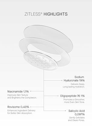 Anti Pickel Patches Microdarts Zitless Acnemy