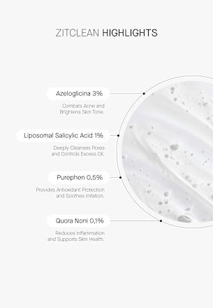 Anti Pickel Reinigungsgel Zitclean Acnemy