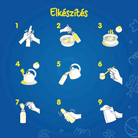 LACTOGEN 3 JUNIOR Vaníliás ízű Tejalapú italpor vitaminokkal és ásványi anyagkkal 12hó+ Nestlé