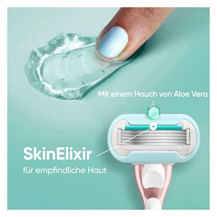 Rasierklingen, Pro Smooth Sensitive Gillette Venus