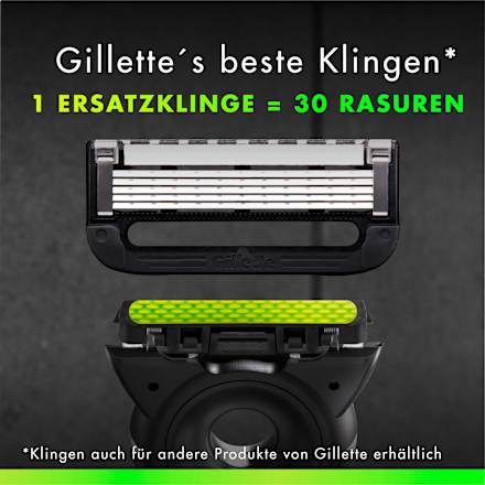 Rasierklingen, Labs Gillette