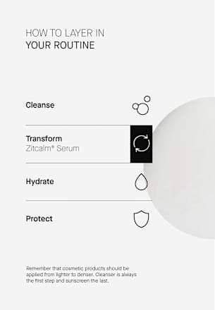 Serum Zitcalm Acnemy