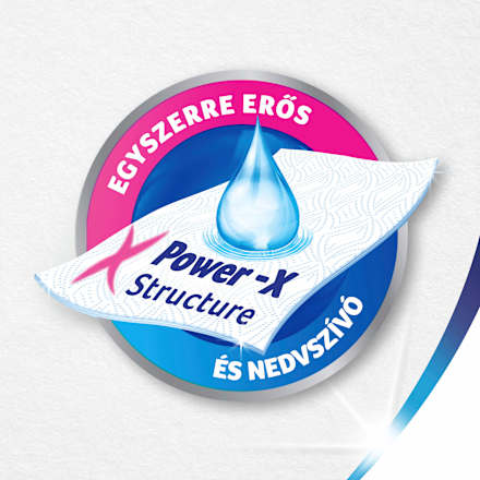 Prémium flexisheets papírtörlő, 2x70 lap, 2 rétegű ZEWA