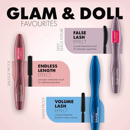 řasenka voděodolná Glam & Doll Volume  CATRICE