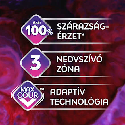 Éjszakai egészségügyi szárnyas betét Ultra Large+, jumbo pack Libresse