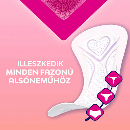 Tisztasági betét, Multistyle Libresse