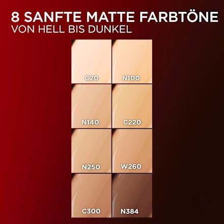 Foundation Infaillible 24H Fresh Wear Kissen 100 Neutral L'ORÉAL PARiS