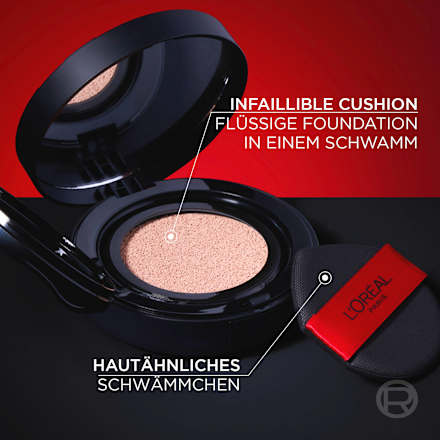 Foundation Infaillible 24H Fresh Wear Cushion 250 Neutral L'ORÉAL PARiS