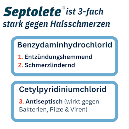 Septolete mit Eukalyptus-Geschmack 3 mg/1 mg Lutschtabletten Septolete
