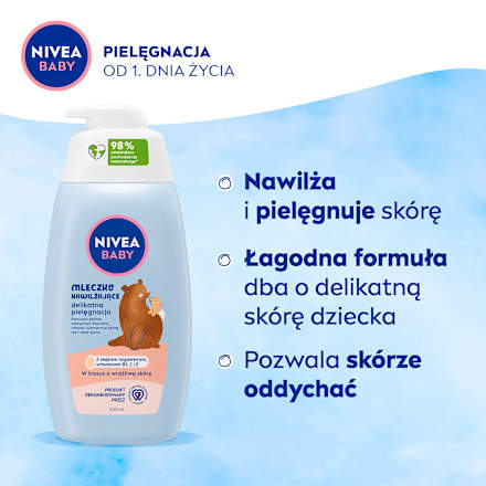 Mleczko nawilżające delikatna pielegnacja NIVEA BABY