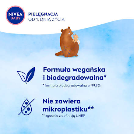 Mleczko nawilżające delikatna pielegnacja NIVEA BABY