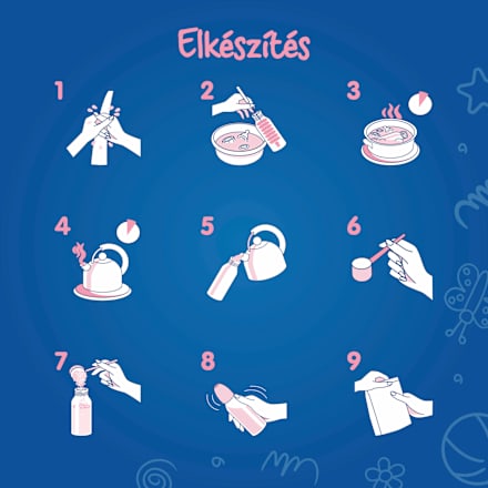 LACTOGEN 2 Tejalapú anyatej-kiegészítő tápszer 6hó Nestlé