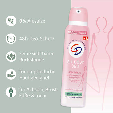 Deospray ALL BODY DEO CD