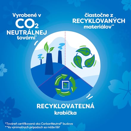 Normal slipové vložky cotton Carefree