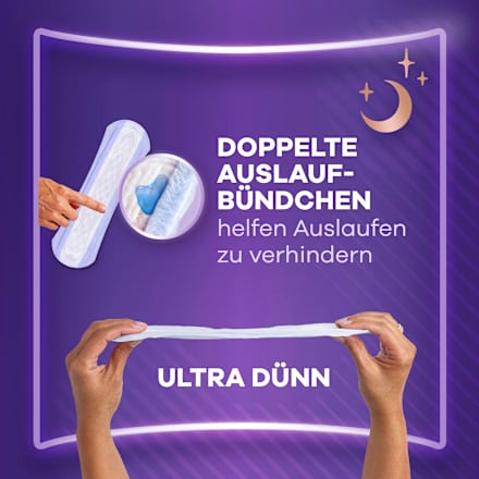 Discreet Einlagen Inkontinenz Ultimate Nacht Monatspack always