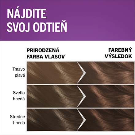 Farba na vlasy - 6-00 svetlohnedá Schwarzkopf Perfect Mousse