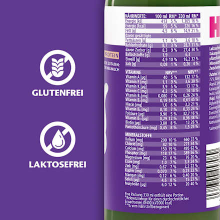 Trinkmahlzeit, Kakao HiPP