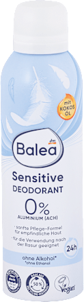 Deodorant spray Sensitive Balea