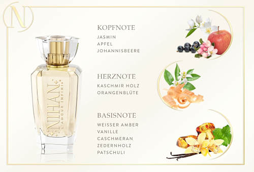 Eau de Parfum L'amour Infini NIHAN